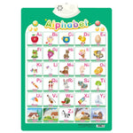 Talking Sound Board for Learning English for Children My Store