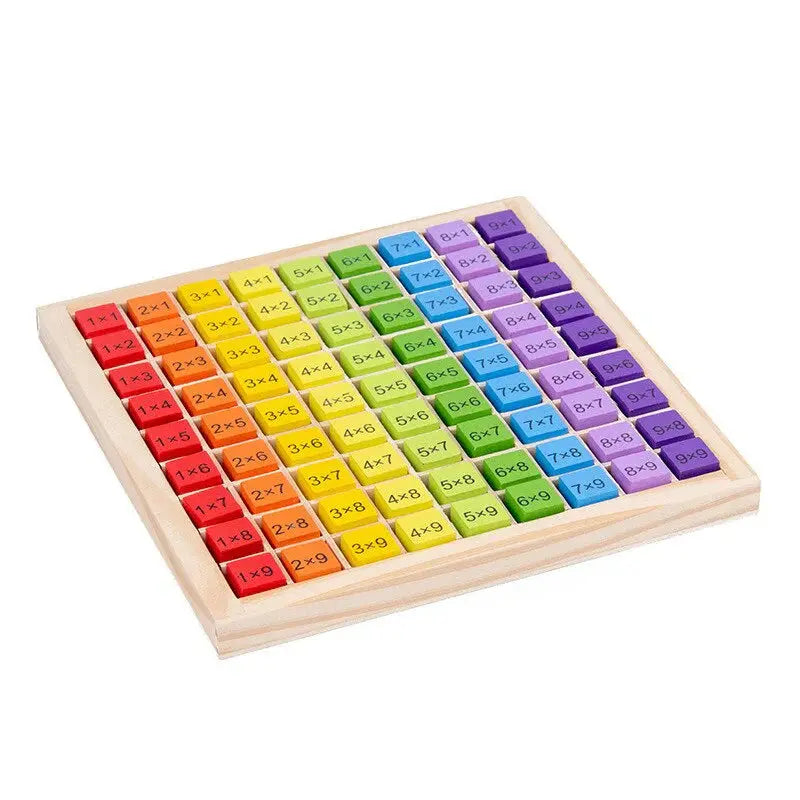 Math Master Board | Learn the Times Tables Playfully and Easily My Store