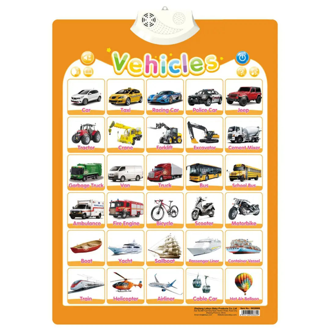 Talking Sound Board for Learning English for Children My Store
