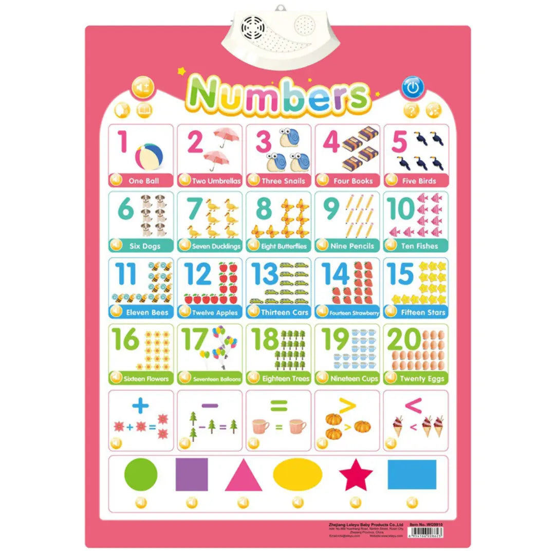 Talking Sound Board for Learning English for Children My Store
