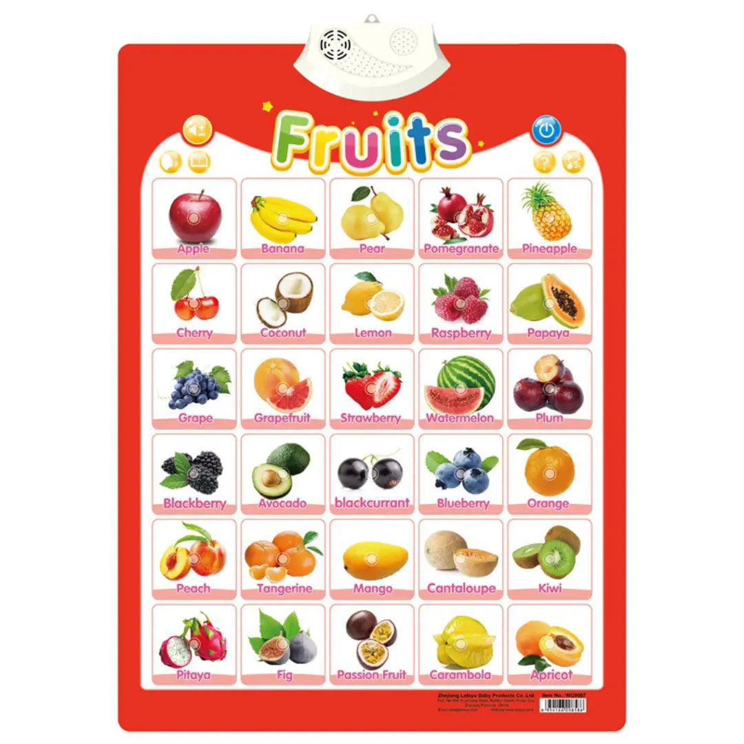 Talking Sound Board for Learning English for Children My Store