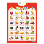 Talking Sound Board for Learning English for Children My Store