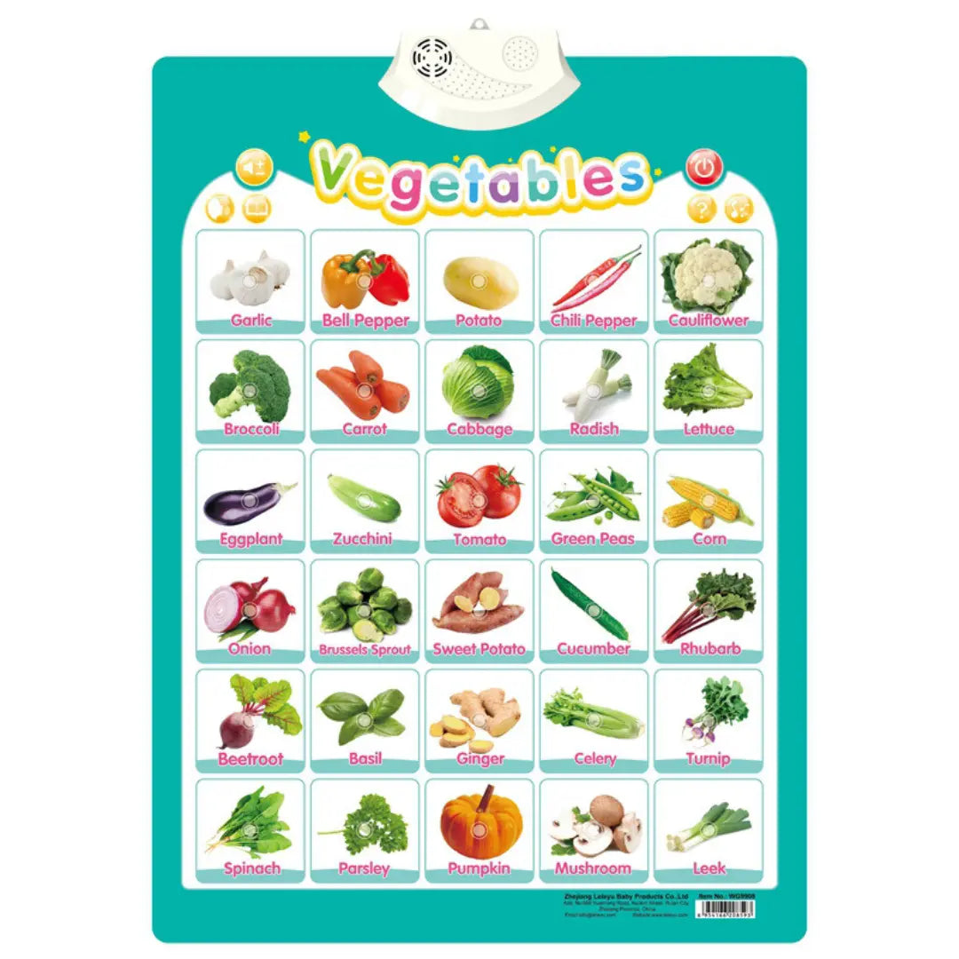 Talking Sound Board for Learning English for Children My Store