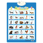 Talking Sound Board for Learning English for Children My Store