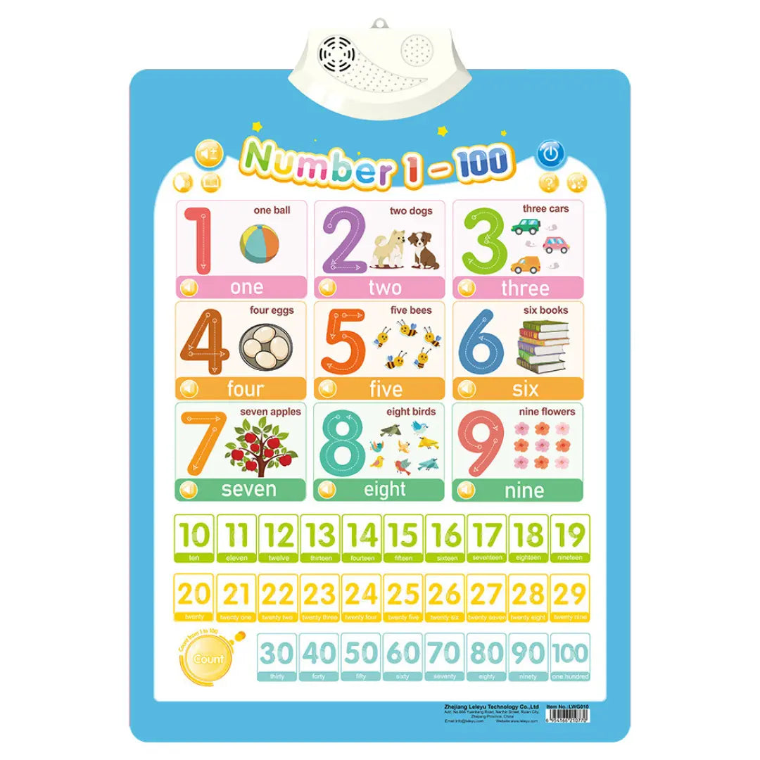 Talking Sound Board for Learning English for Children My Store