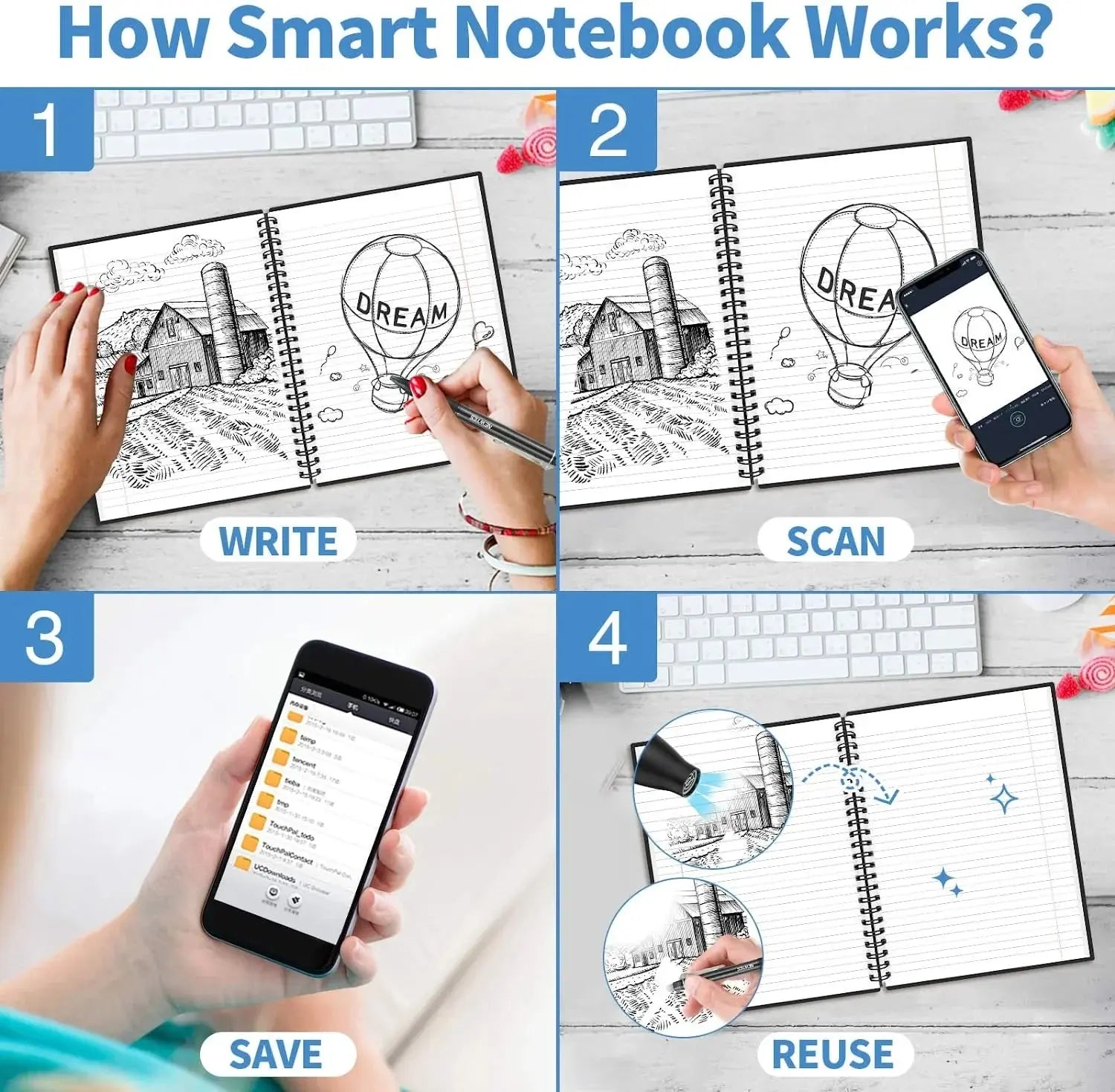 EcoNotebook – Save Paper and Be Smarter My Store