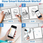 EcoNotebook – Save Paper and Be Smarter My Store