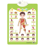 Talking Sound Board for Learning English for Children My Store