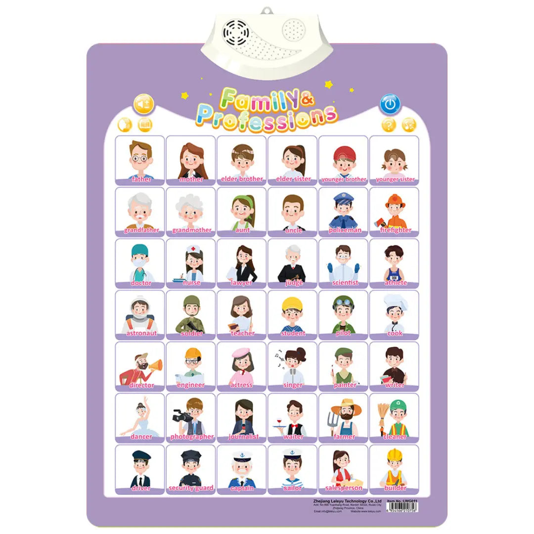 Talking Sound Board for Learning English for Children My Store