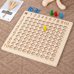 Mathematics Learning Game My Store