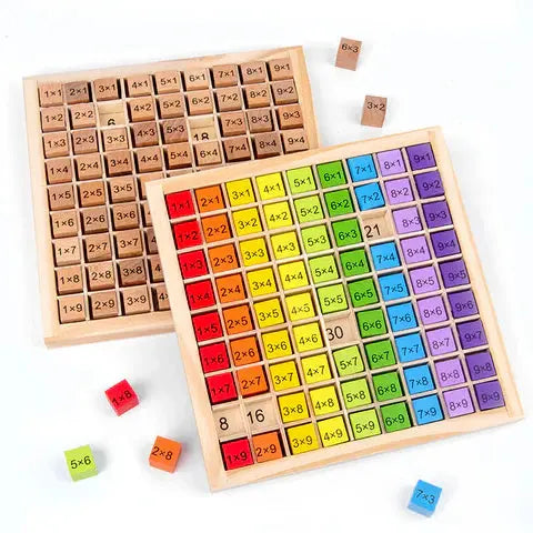 Math Master Board | Learn the Times Tables Playfully and Easily My Store