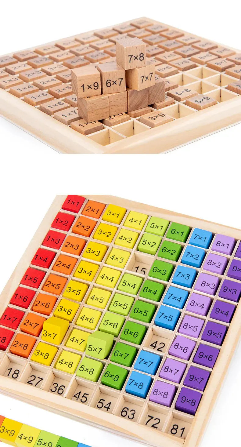 Math Master Board | Learn the Times Tables Playfully and Easily My Store