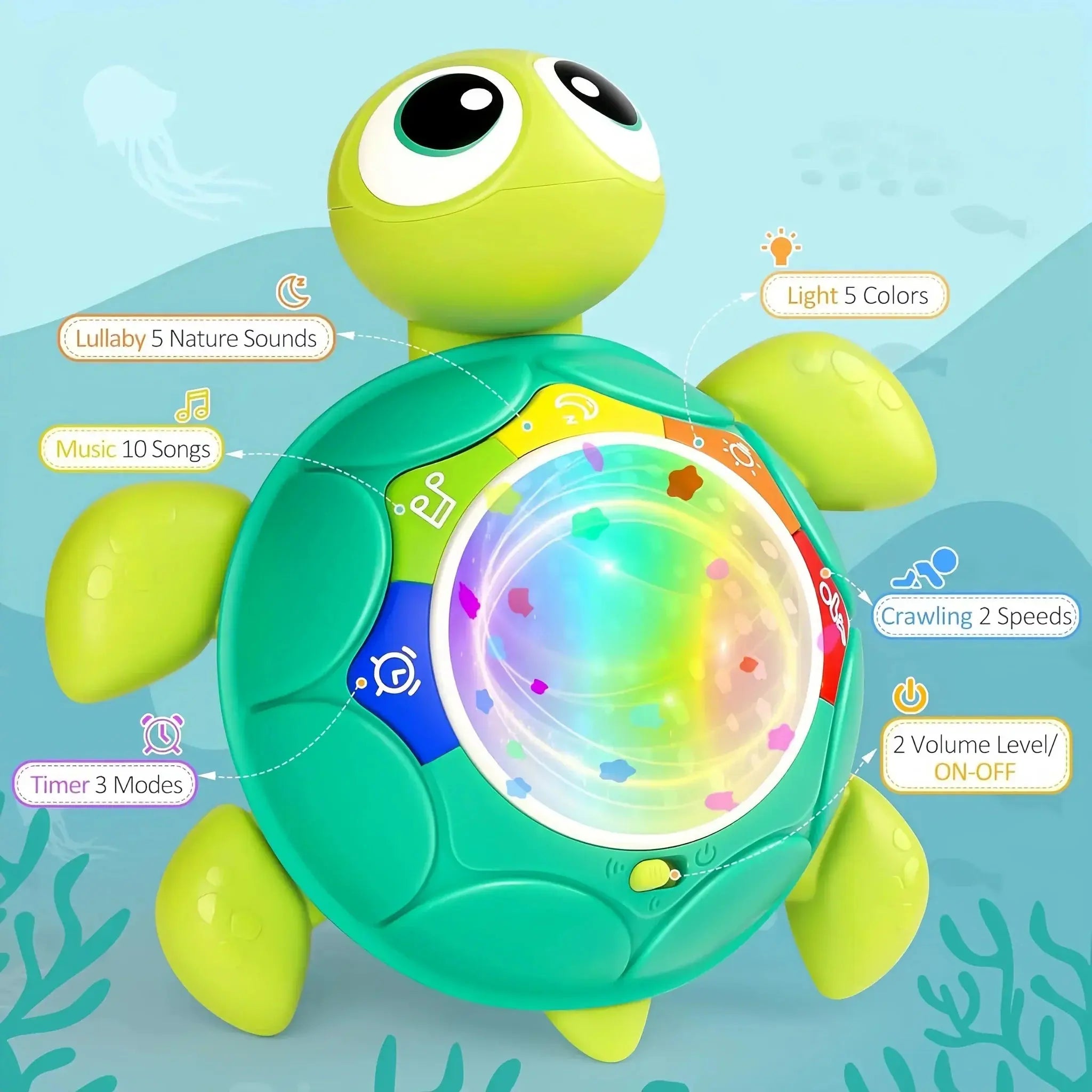 Turtle Night Light Projector My Store