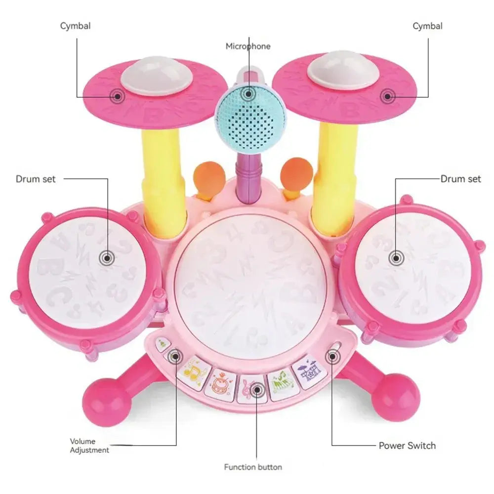 Mini Musician Drum Set My Store
