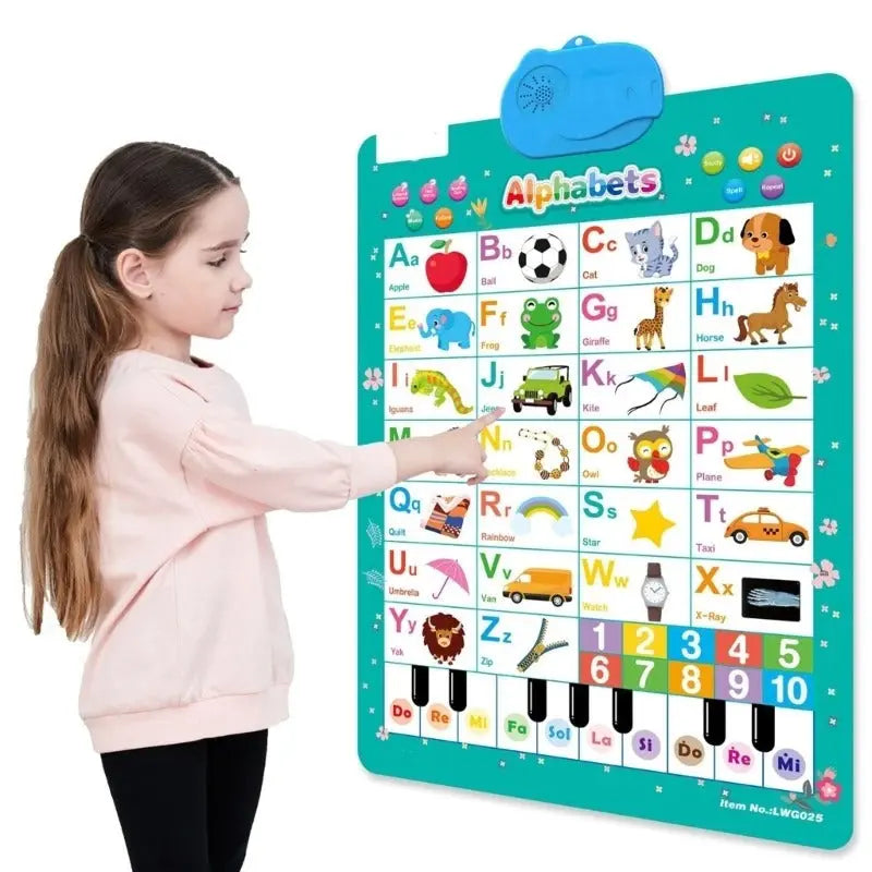 Talking Sound Board for Learning English for Children My Store