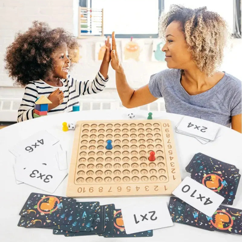 1x1 Maths Learning Game – Making Arithmetic Easy! My Store