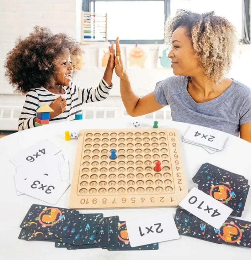 1x1 Maths Learning Game – Making Arithmetic Easy! My Store
