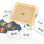 1x1 Maths Learning Game – Making Arithmetic Easy! My Store