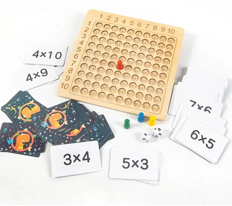 1x1 Maths Learning Game – Making Arithmetic Easy! My Store