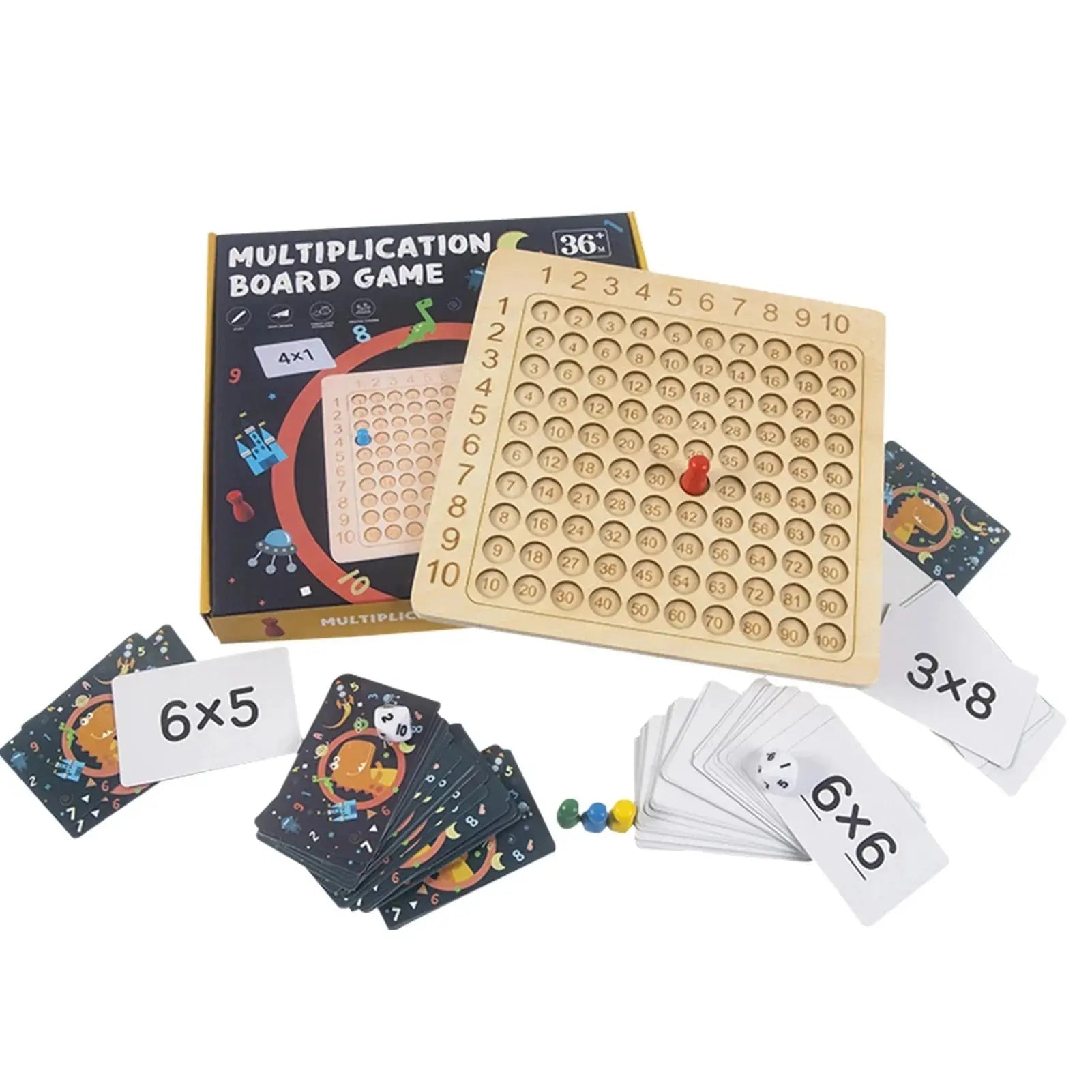 1x1 Maths Learning Game – Making Arithmetic Easy! My Store